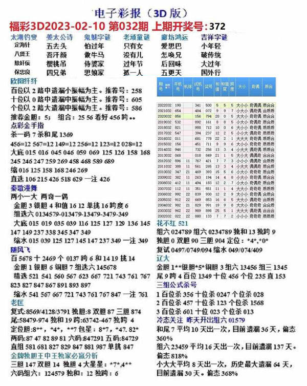 福彩3D字谜与图谜总汇——正版图解析