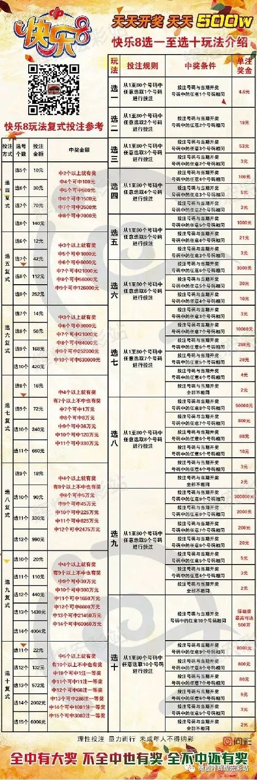 快乐8视频讲课选号技巧揭秘