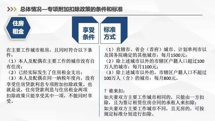 奖金个税扣除标准2024，政策解读与实际操作指南