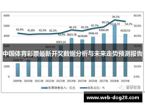 体育彩票分析预测，探索数据与概率的博弈世界