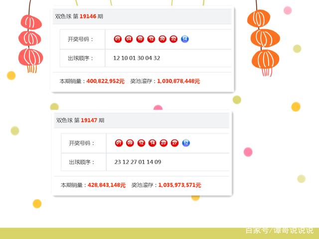 双色球第107期开奖号码揭晓，幸运儿或将诞生！