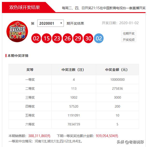双色球第113期开奖号码