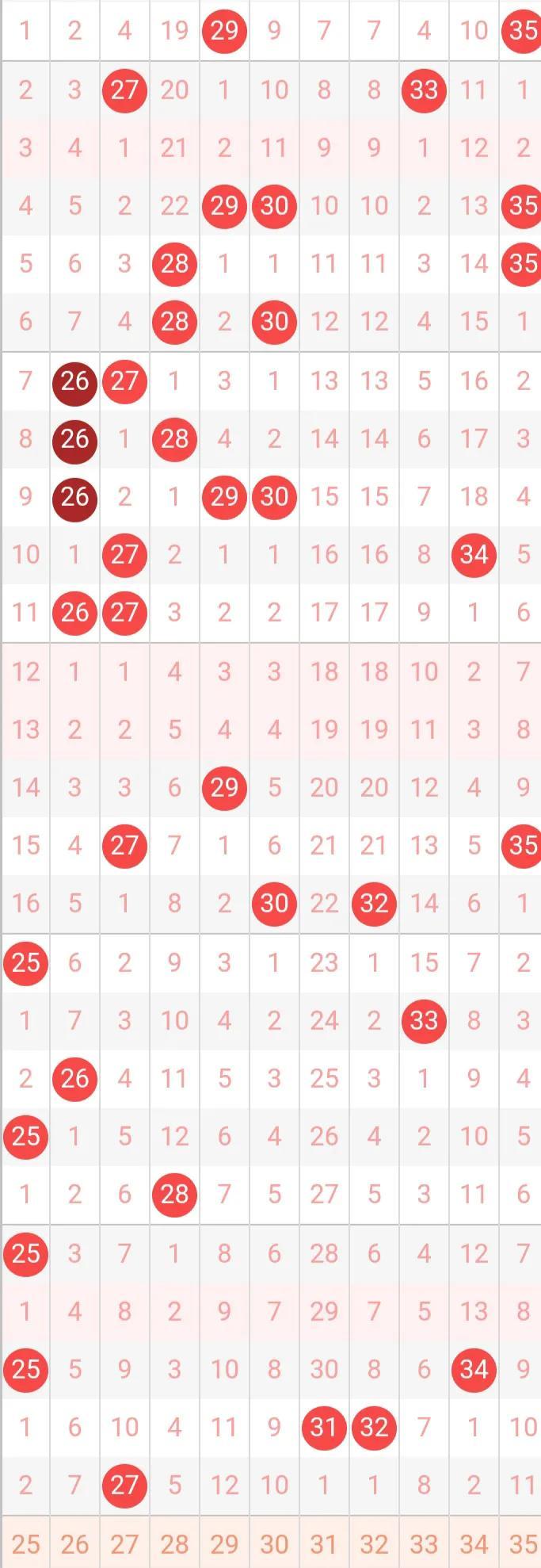 大乐透23018期晒票，梦想与希望的力量