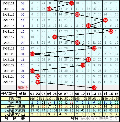 揭秘2009年双色球第035期开奖结果，幸运与命运的交汇点