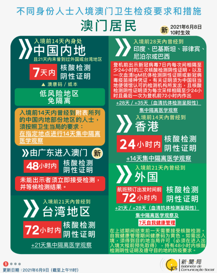 澳门六今晚开奖结果官网——探索彩票世界的神秘之门