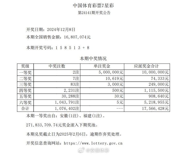 体育彩票七星彩开奖结果，梦想与希望的交织