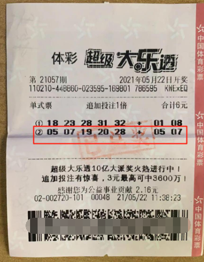什么样的人有中彩票的命免费