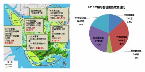 澳门49码走势图，探索与解析