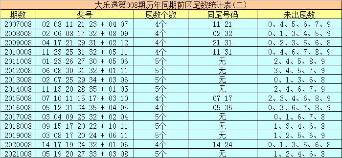 探索体彩大乐透在线缩水软件，一种智能投注的新工具