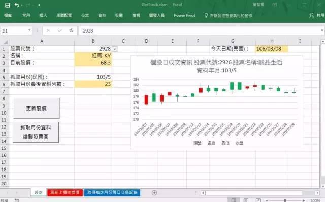 用Excel自制彩票走势图，揭示彩票背后的数据与规律