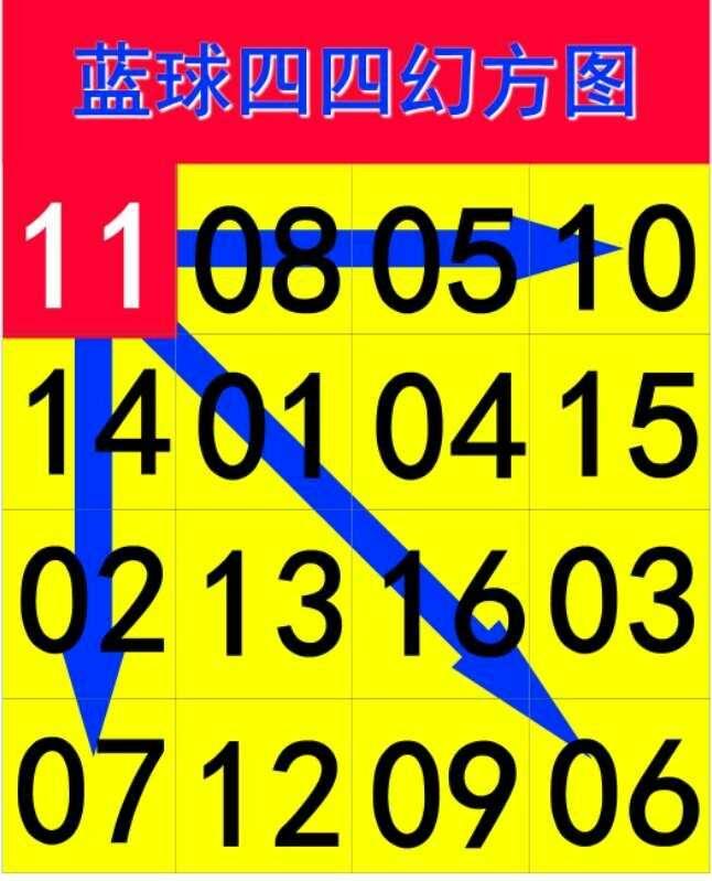 双色球在线购买，便捷、安全的新体验