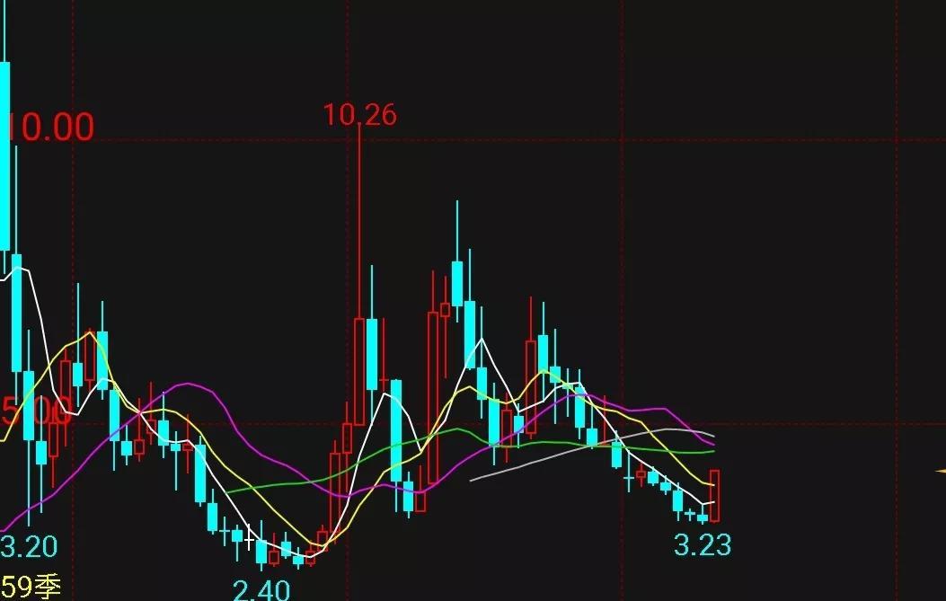 第155页