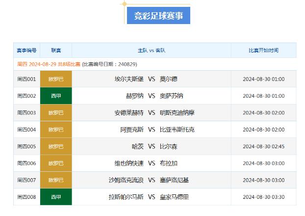 足彩竞彩开奖结果与彩客网的紧密联系