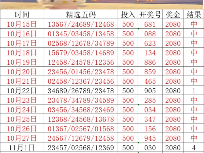 排三专家预测千里马
