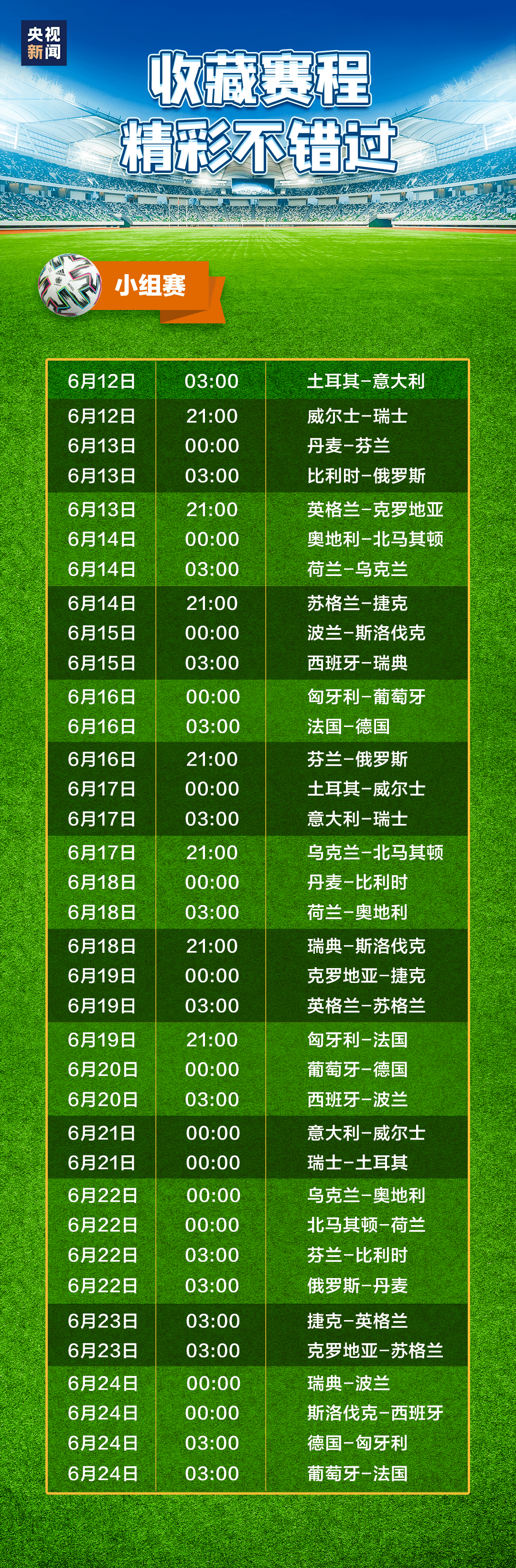 欧洲杯与世界杯，足球盛宴的双重魅力