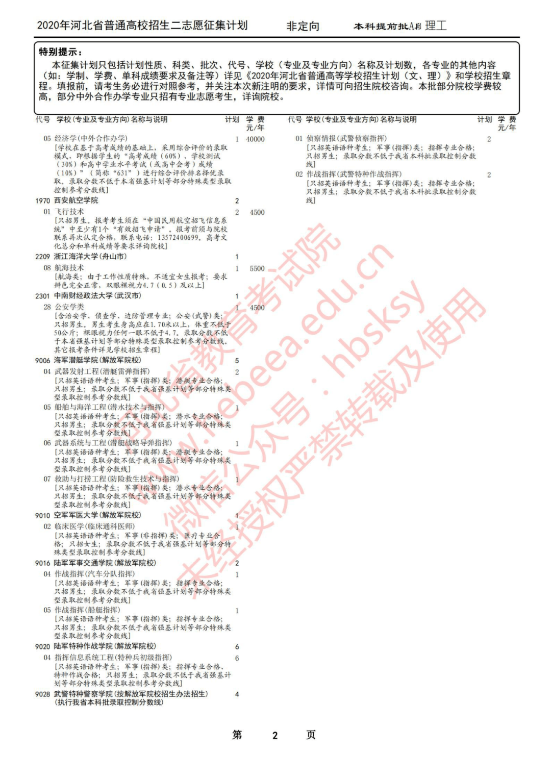 第141页