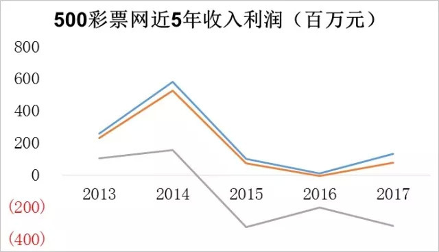 全国最大彩票网站，引领彩票行业的新纪元