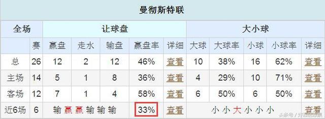 中国足彩竞猜网计算器，探索足彩的魅力与智能化预测
