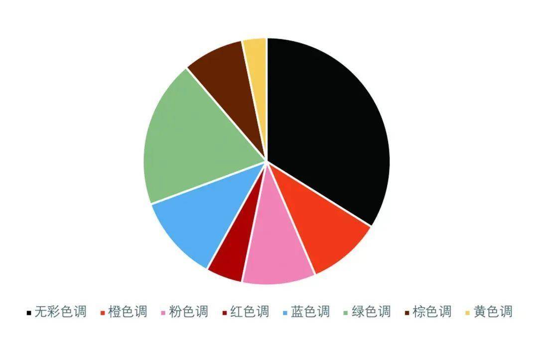 双色板颜色，探索色彩世界的魅力与创意应用