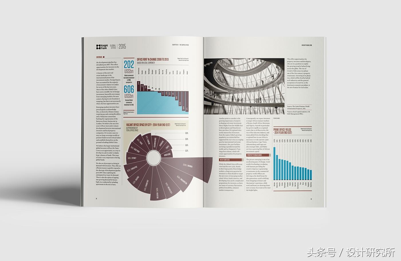 探索未来数据可视化，3D合跨图表的应用与发展