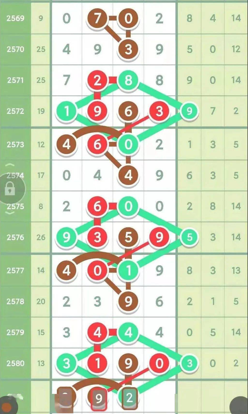 肚肚排列三走势图官网，探索数字彩票的奥秘与趋势