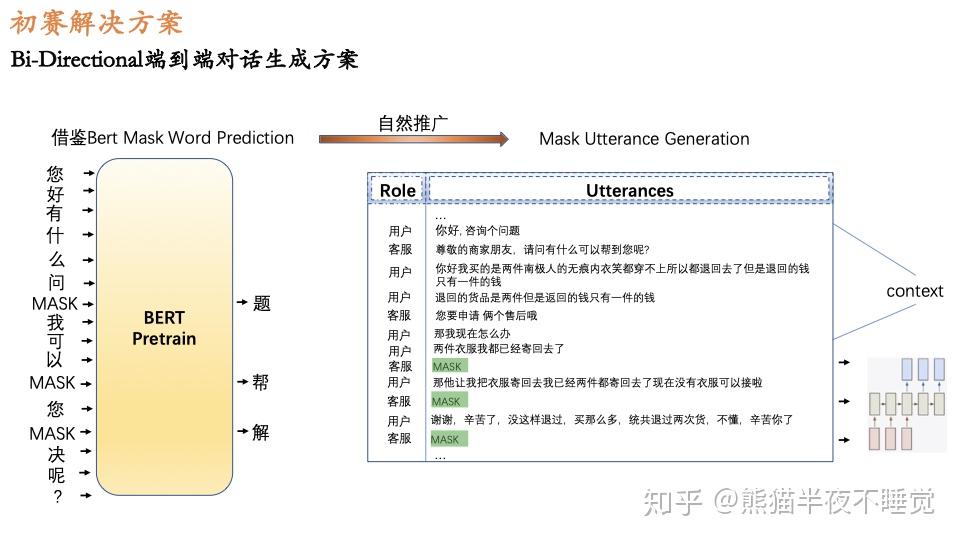 多维解读