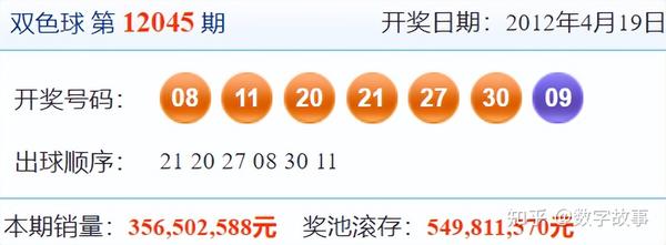 双色球开奖结果A，揭秘与探索彩票背后的故事