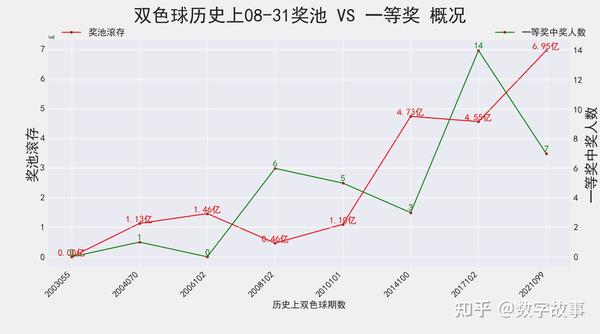 蜀山区双色球开奖结果，激情与期待的交汇点