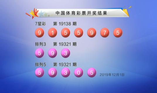 七星彩开奖信息号码与结果探索