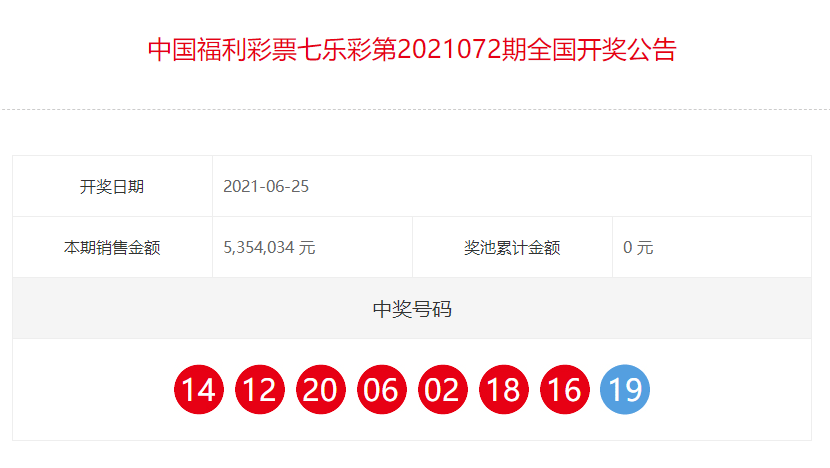 七乐彩第79期开奖号码的奥秘与探索