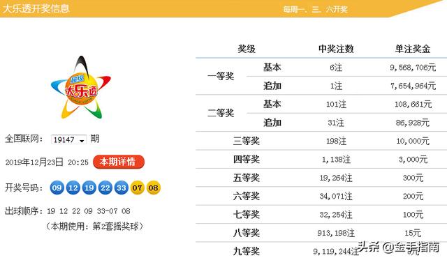 七乐彩开奖号码39期，幸运与策略交织的盛宴
