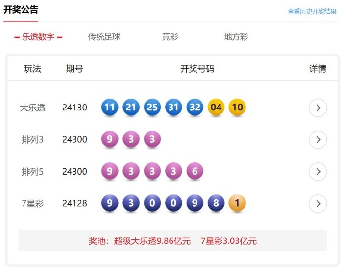 七乐彩开奖号码2021061，揭秘幸运之门背后的秘密
