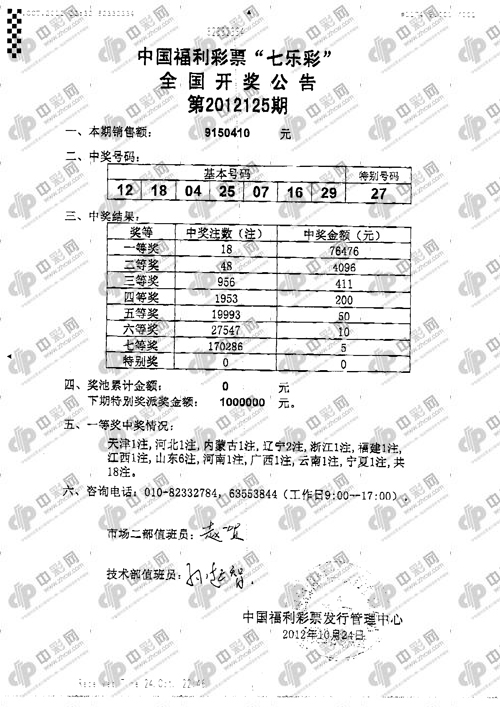 七乐彩2021122期开奖号码的奥秘与影响