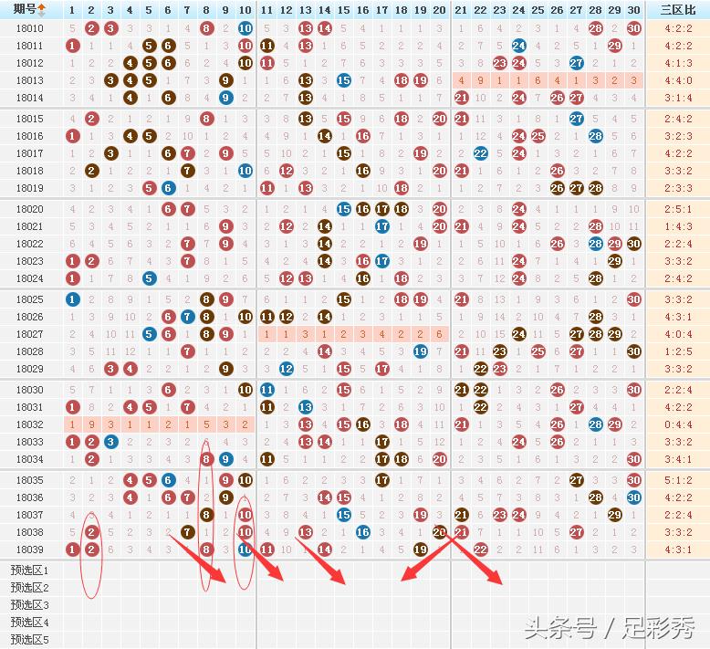 七乐彩开奖号码揭秘与探索