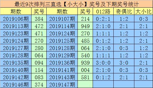 七乐彩开奖号码的魅力与探索