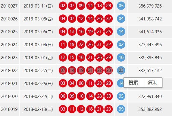 揭秘2018年双色球第30期开奖的神秘面纱