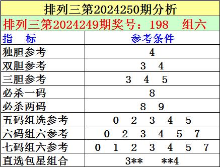 老记专家排列三预测，揭秘彩票背后的数字奥秘