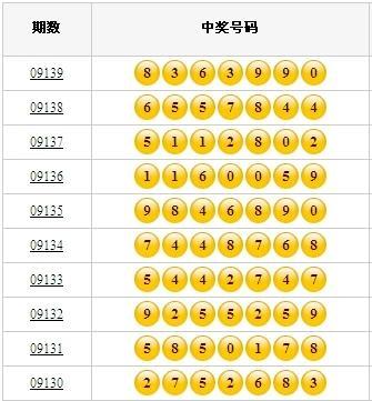 七星彩最新开奖号码及开奖结果，探索体彩的魅力