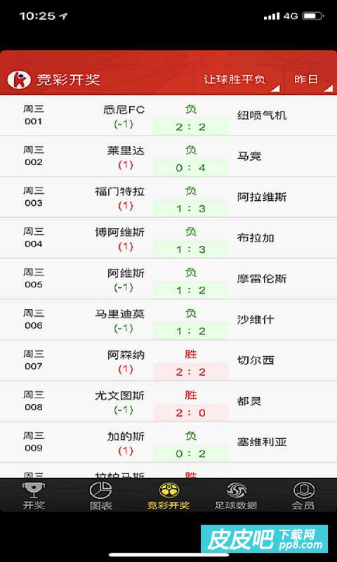 揭秘彩票奥秘，最新17号双色球开奖号码查询表
