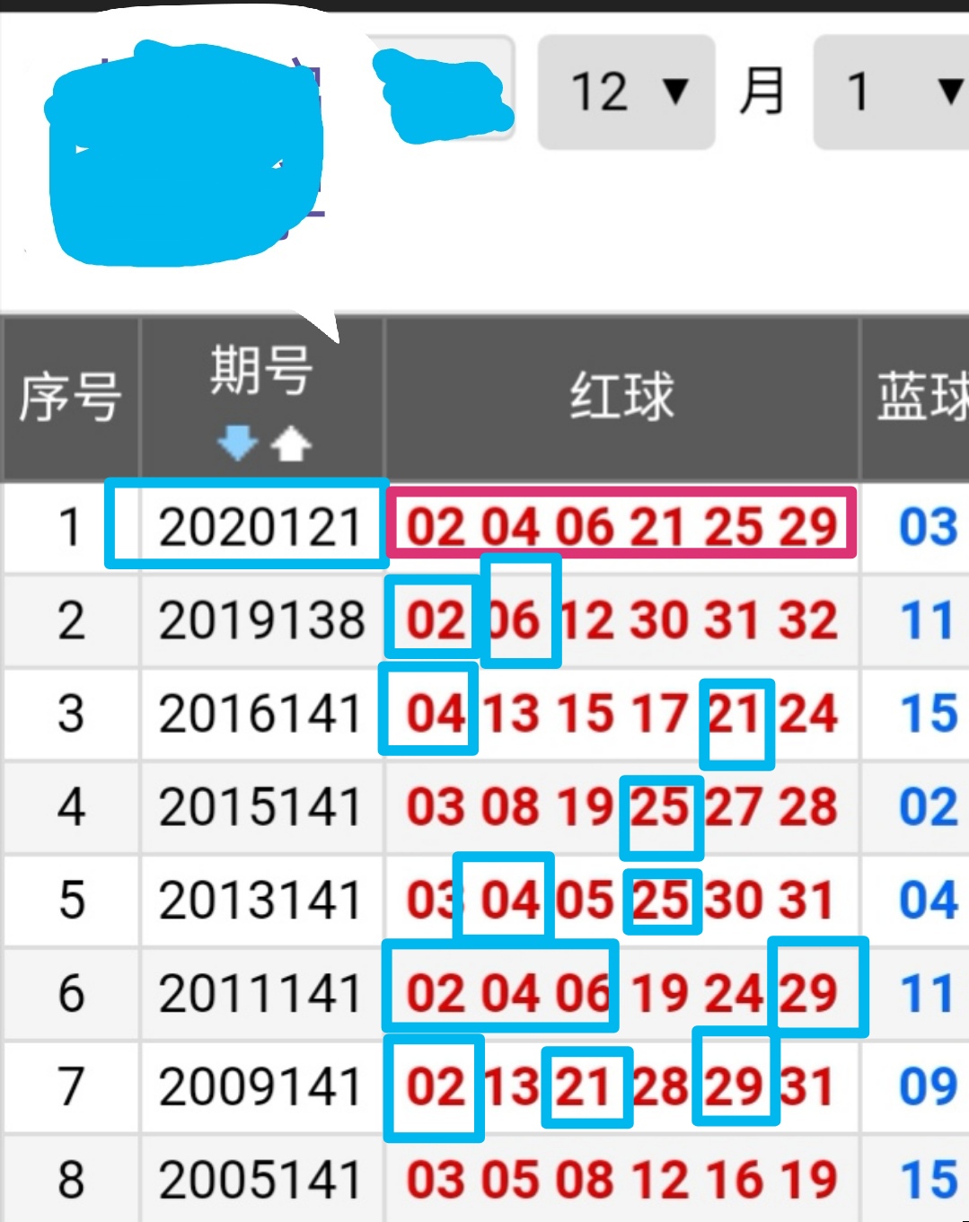 双色球开奖号码查询表，开奖结果解析与预测展望