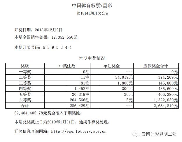 七星彩开奖结果揭秘，探索第18141期的幸运之星
