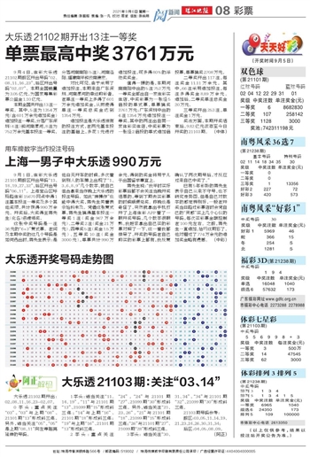 揭秘今日大乐透结果，幸运数字的神秘面纱
