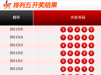 今日排列五开奖结果及最新号码查询