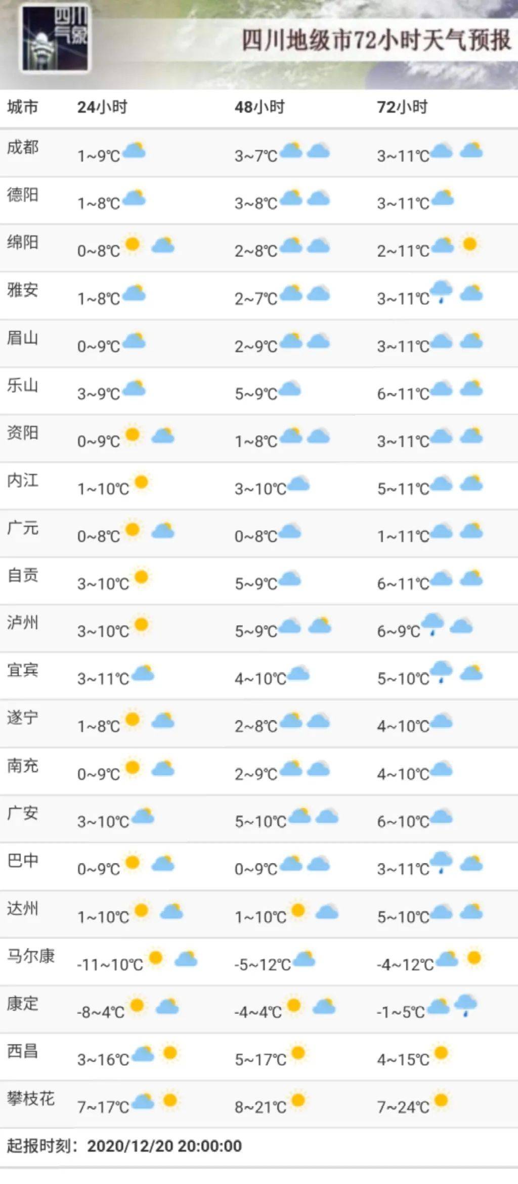今天排列五开奖结果揭晓，一场数字盛宴中的幸运之旅—以0582为中心的故事