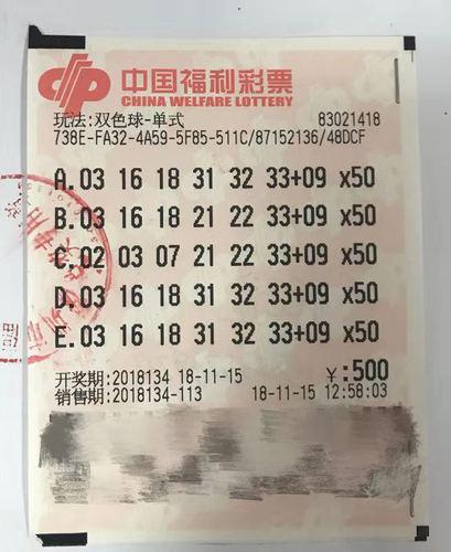 中国福利彩票双色球中奖查询结果第032期
