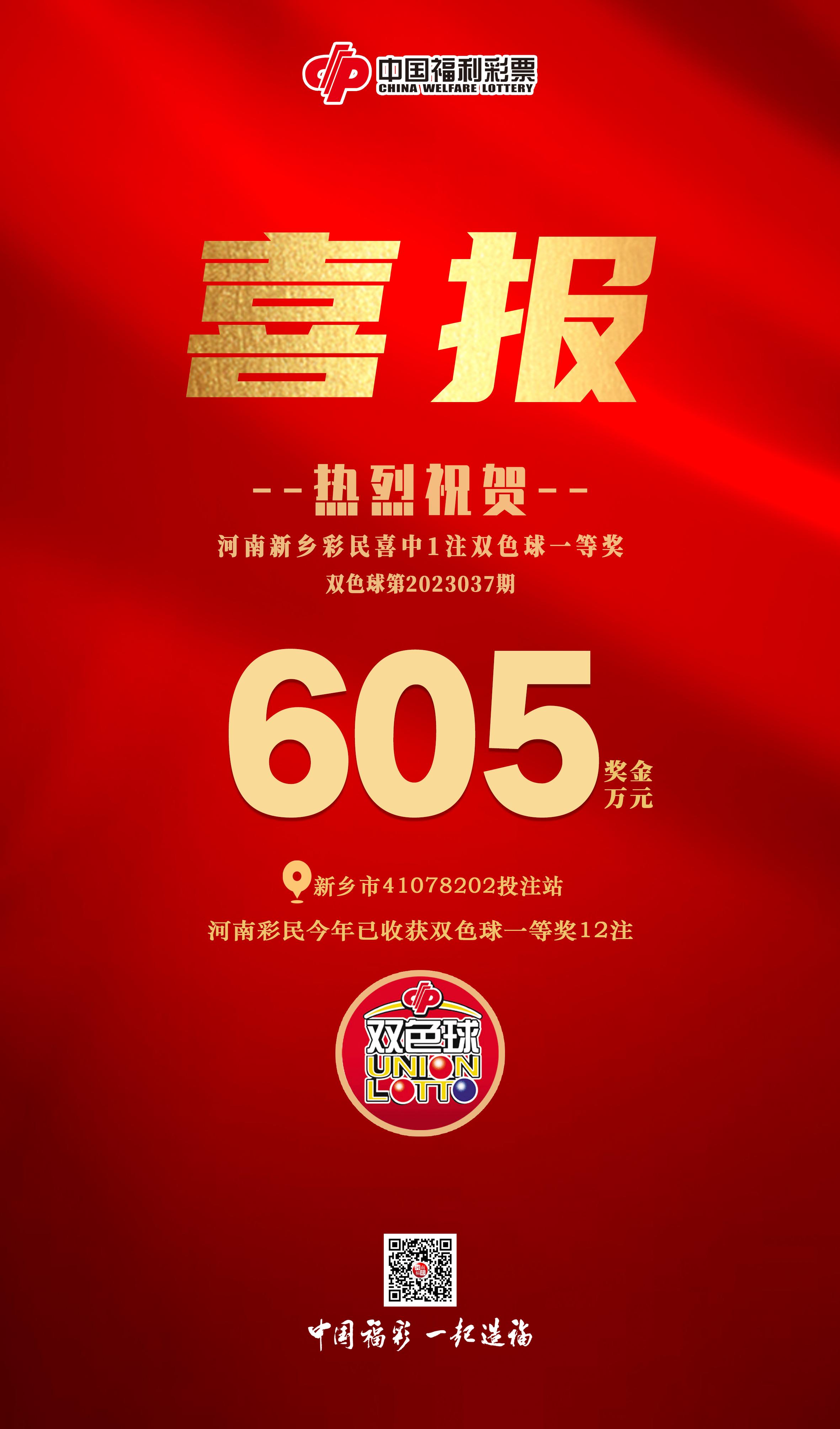 中国福利彩票双色球中奖查询结果解析，揭秘3加0的奖项设置与意义
