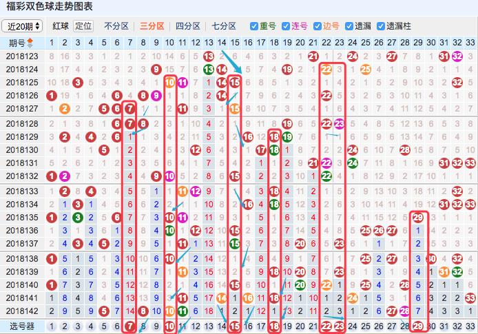 中国福利彩票双色球中奖查询结果公布—8月20日幸运揭晓