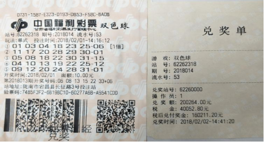 中国福利彩票双色球中奖查询结果及3D开奖的奇幻之旅