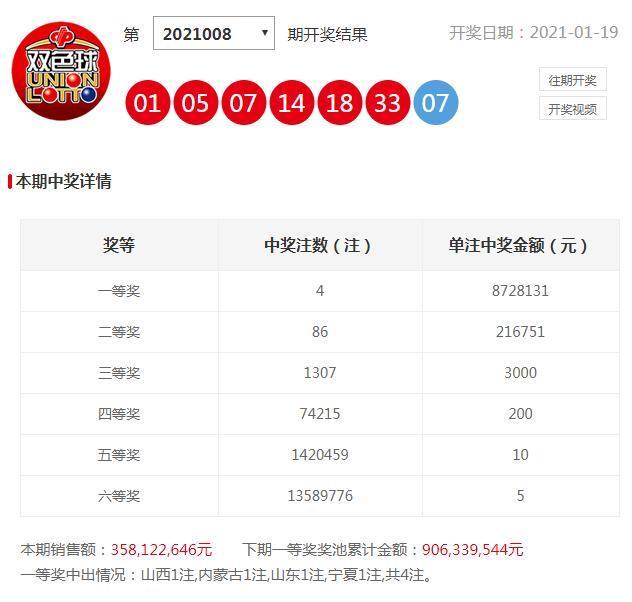 中国福利彩票双色球中奖查询结果，揭晓幸运时刻的喜悦与期待
