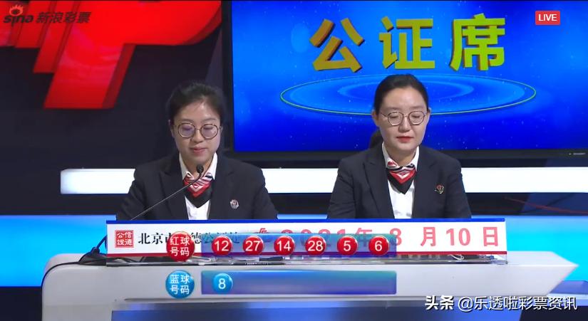 中国福利彩票双色球中奖查询结果—揭秘2021年9月26日的幸运时刻